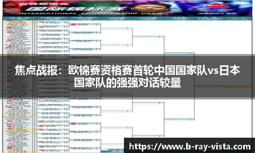焦点战报：欧锦赛资格赛首轮中国国家队vs日本国家队的强强对话较量