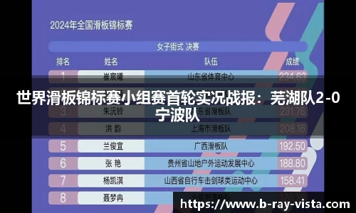世界滑板锦标赛小组赛首轮实况战报：芜湖队2-0宁波队