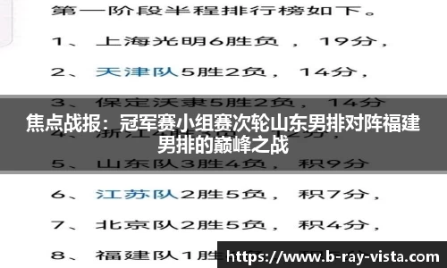 焦点战报：冠军赛小组赛次轮山东男排对阵福建男排的巅峰之战